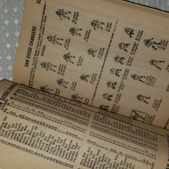 BF Goodrich Football Guide 1977- NCAA & NFL Vintage - Picture 4 of 5